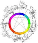 okitsnotperfectbutitillustratesmypoint