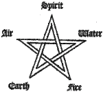 pentagram2